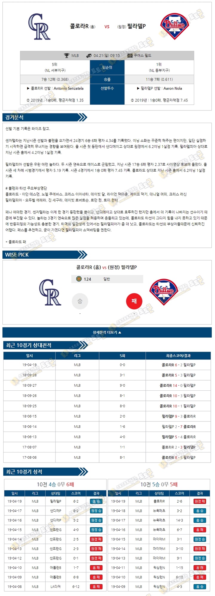 믈브분석 MLB 4월21일 콜로라도 vs 필라델피아 토토군 분석