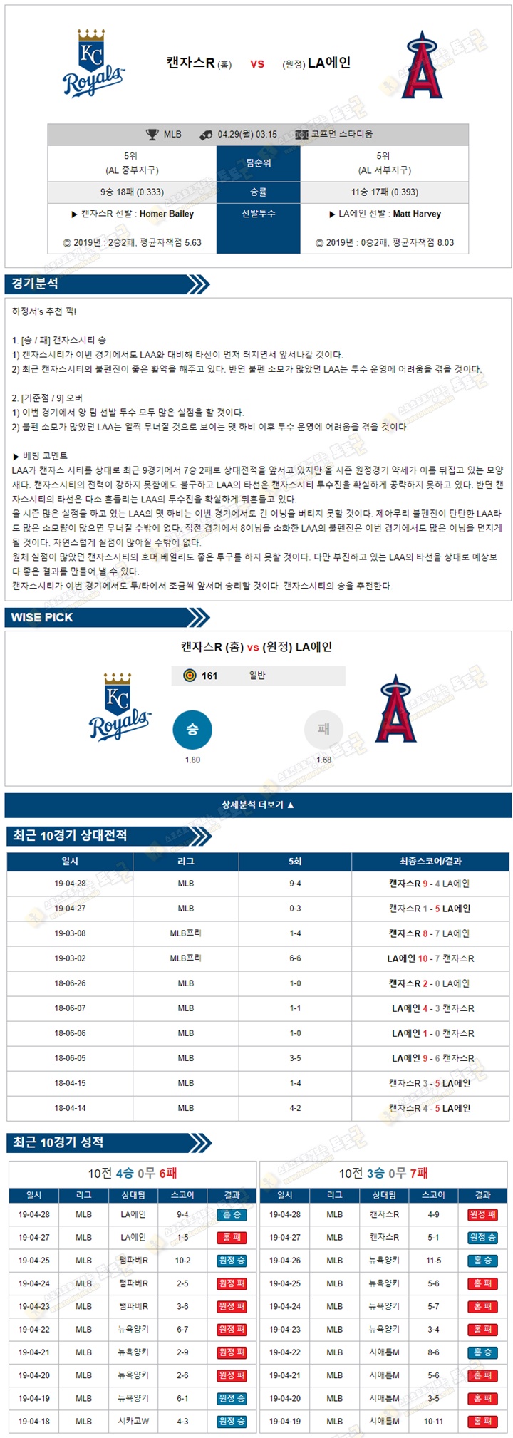 믈브분석 MLB 4월29일 캔자스시티 vs LA에인절스 토토군 분석