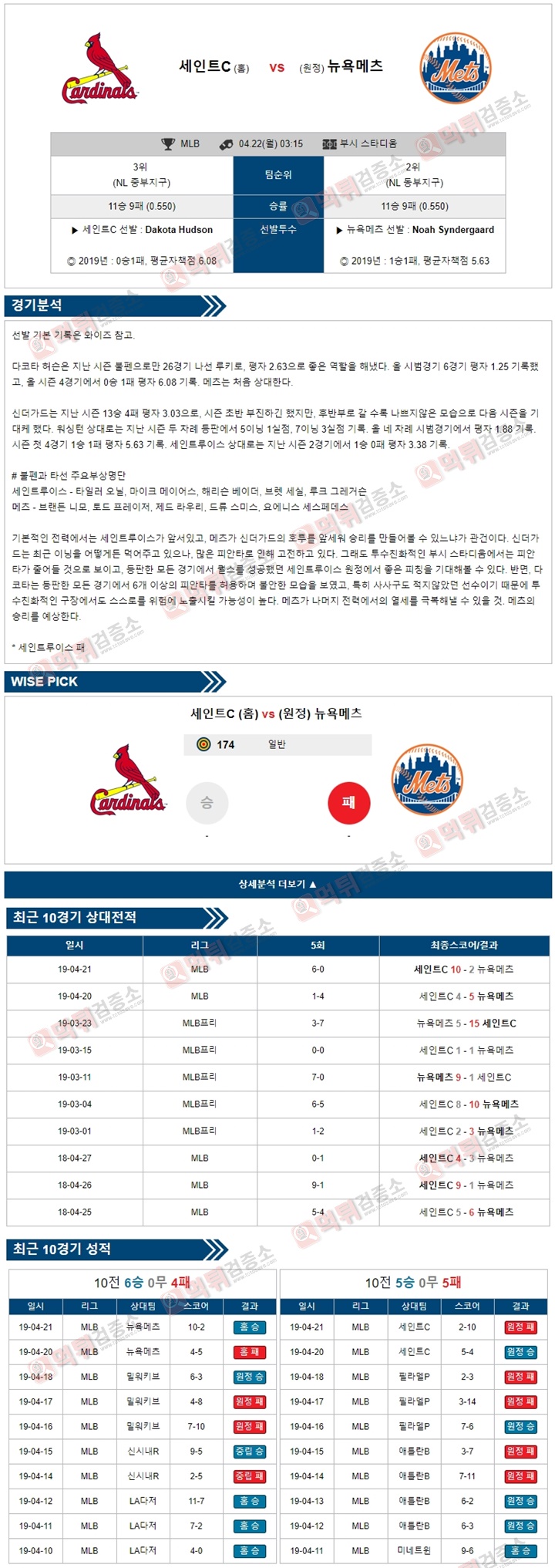 분석픽 MLB 4월22일 세인트루이스 vs 뉴욕메츠 먹튀검증소 분석픽