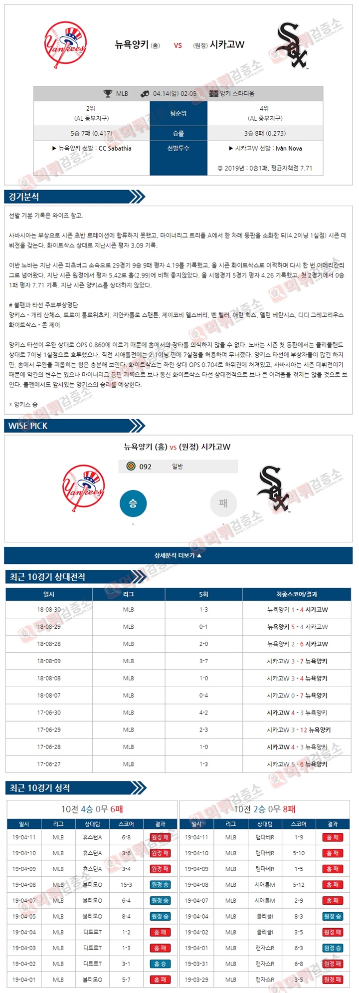 분석픽 MLB 4월14일 뉴욕양키스 vs 시카고화이트 먹튀검증소 분석픽