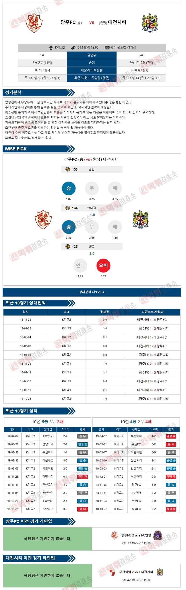분석픽 K리그2 4월14일 광주FC vs 대전시티 먹튀검증소 분석픽