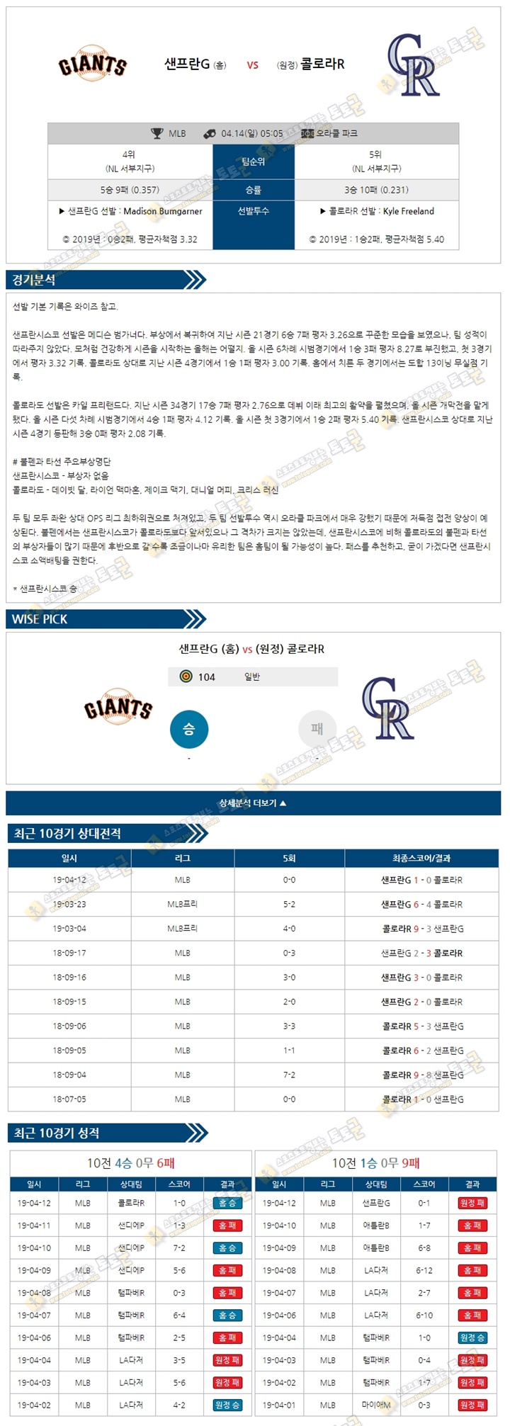 믈브분석 MLB 4월14일 샌프란시스코 vs 콜로라도 토토군 분석