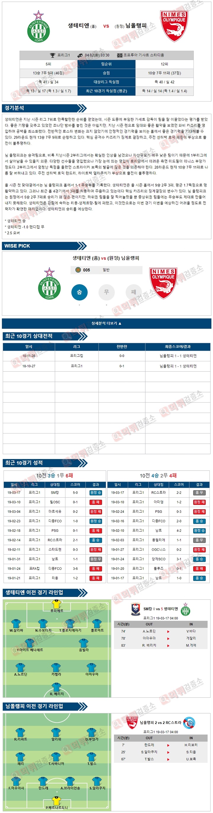 분석픽 프리그1 4월02일 생테티엔 vs 님올랭피 먹튀검증소 분석픽