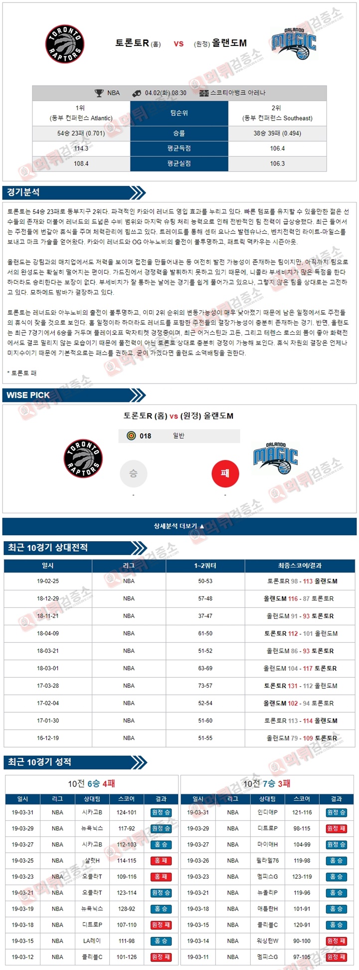 분석픽 NBA 4월02일 토론토R vs 올랜도M 먹튀검증소 분석픽