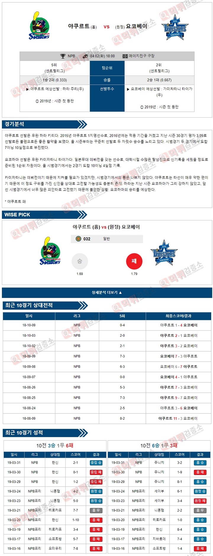 분석픽 일야 4월 02일 야쿠르트 vs 요코베이 먹튀검증소 분석픽