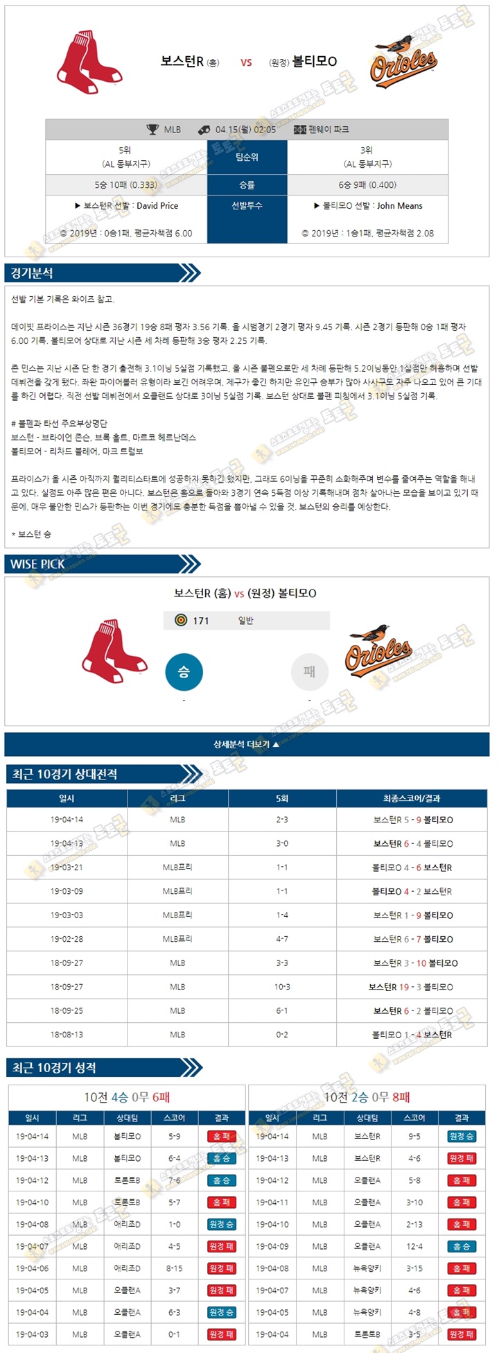 믈브분석 MLB 4월15일 보스턴 vs 볼티모어 토토군 분석