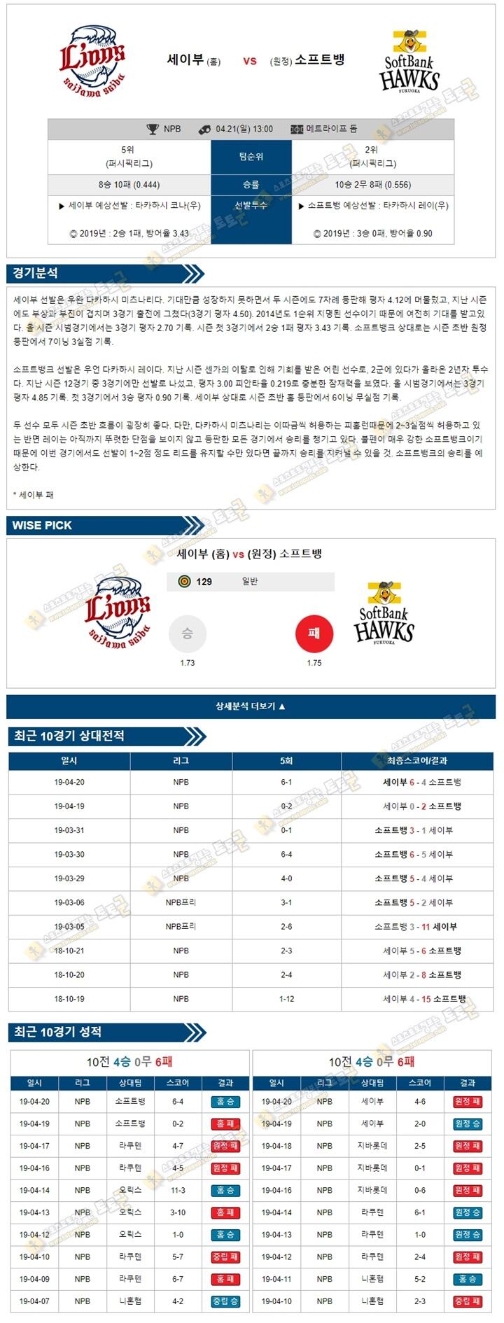 일야분석픽 NPB 4월21일 세이부온스 vs 소뱅 토토군 분석