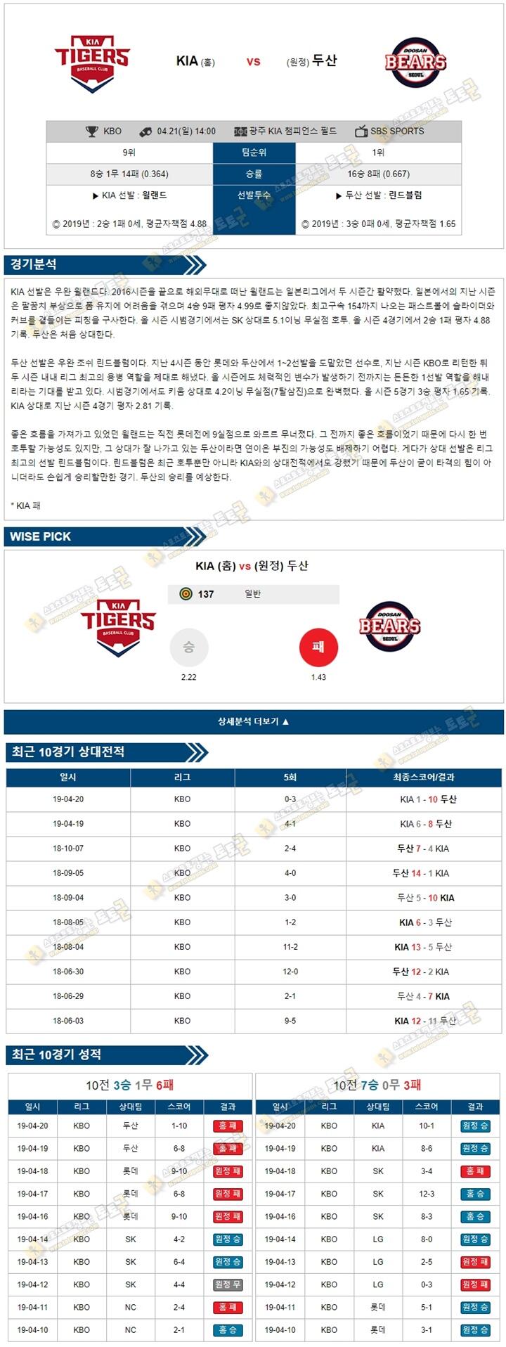 KBO분석 국야 4월21일 광주기아 vs 잠실두산 토토군 분석