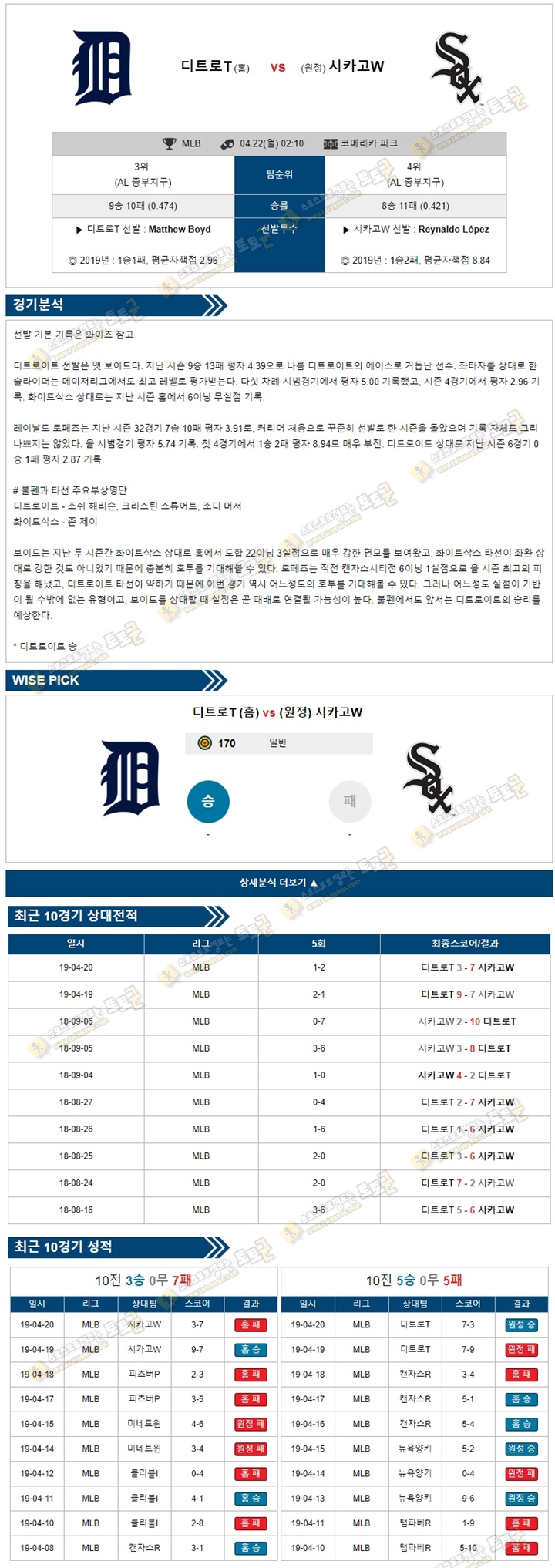 믈브분석 MLB 4월22일 디트로이트 vs 시카고화이트 토토군 분석