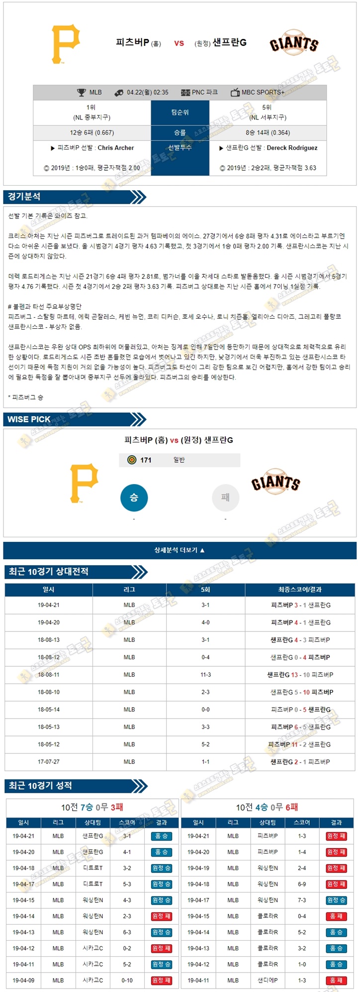 믈브분석 MLB 4월22일 피츠버그 vs 샌프란시스코 토토군 분석