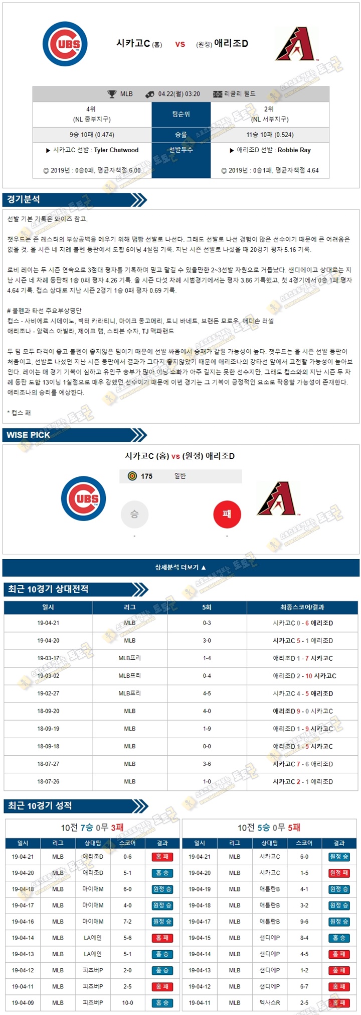 믈브분석 MLB 4월22일 시카고컵스 vs 애리조나 토토군 분석