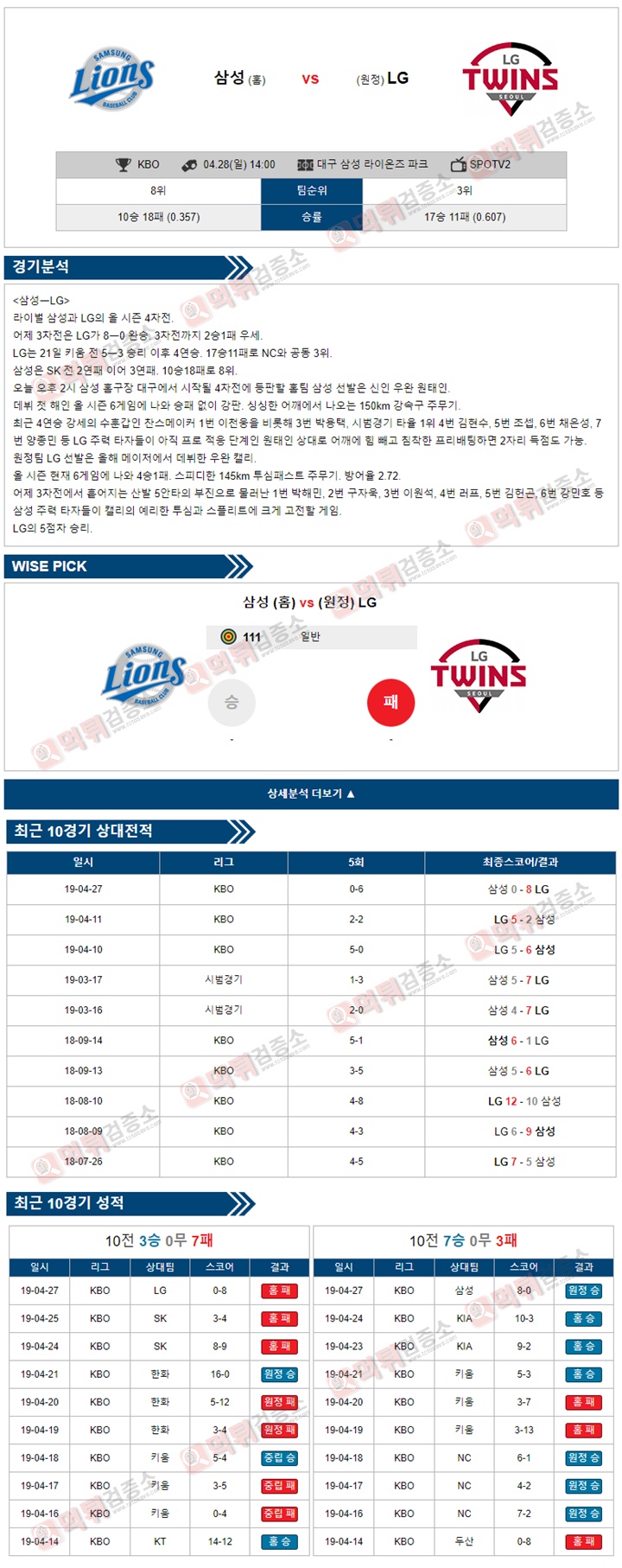 분석픽 국야 4월28일 대구삼성 vs 잠실LG 먹튀검증소 분석픽