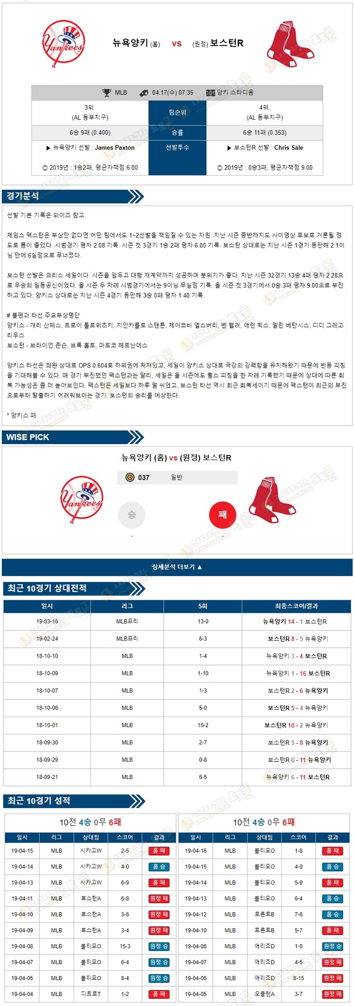믈브분석 MLB 4월17일 뉴욕양키스 vs 보스턴 토토군 분석