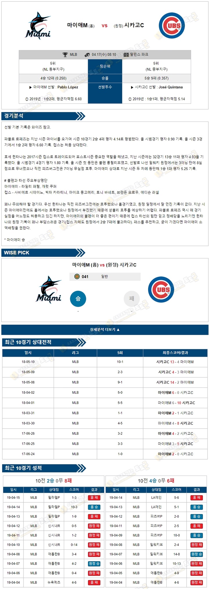 믈브분석 MLB 4월17일 마이애미 vs 시카고컵스 토토군 분석