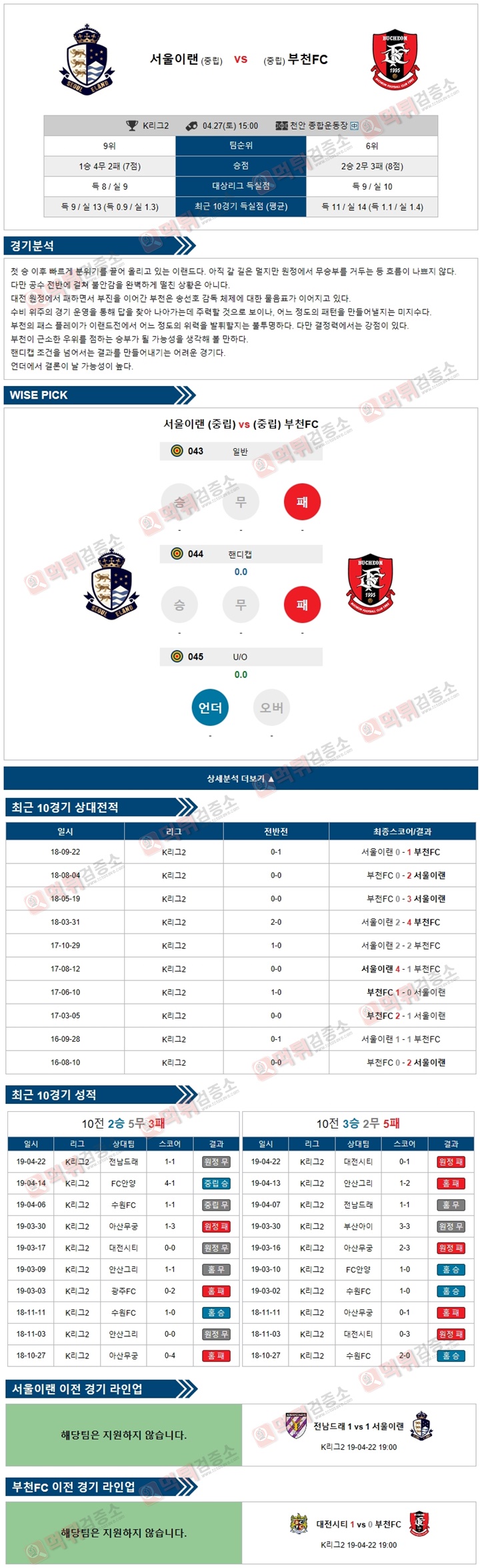 분석픽 K리그2 4월27일 서울이랜 vs 부천FC 먹튀검증소 분석픽