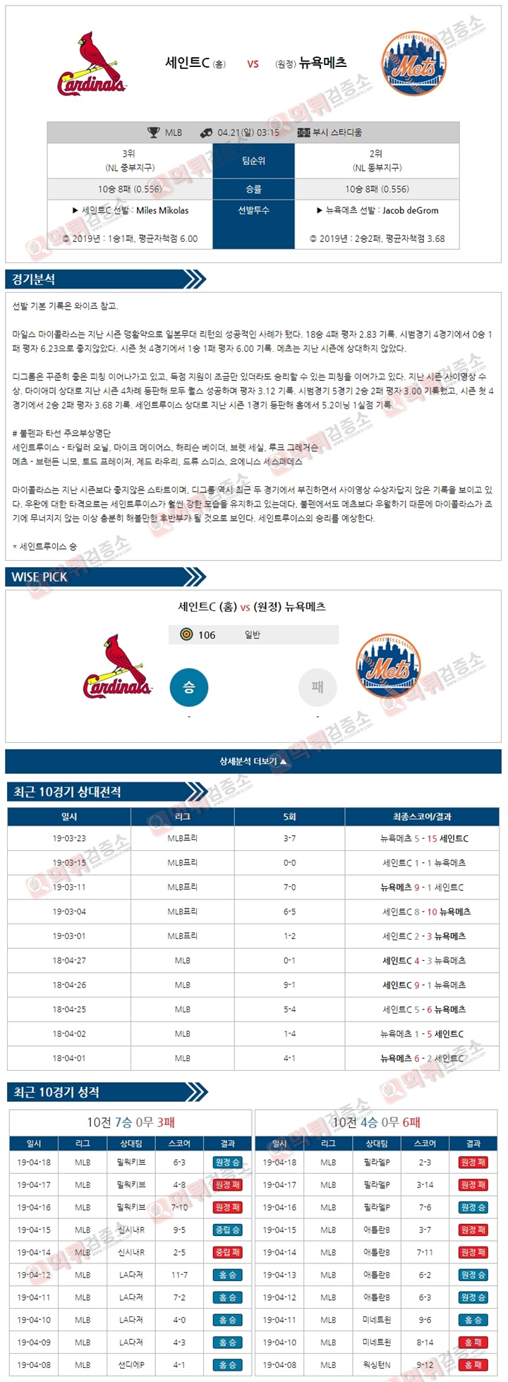 분석픽 MLB 4월21일 세인트루이스 vs 뉴욕메츠 먹튀검증소 분석픽