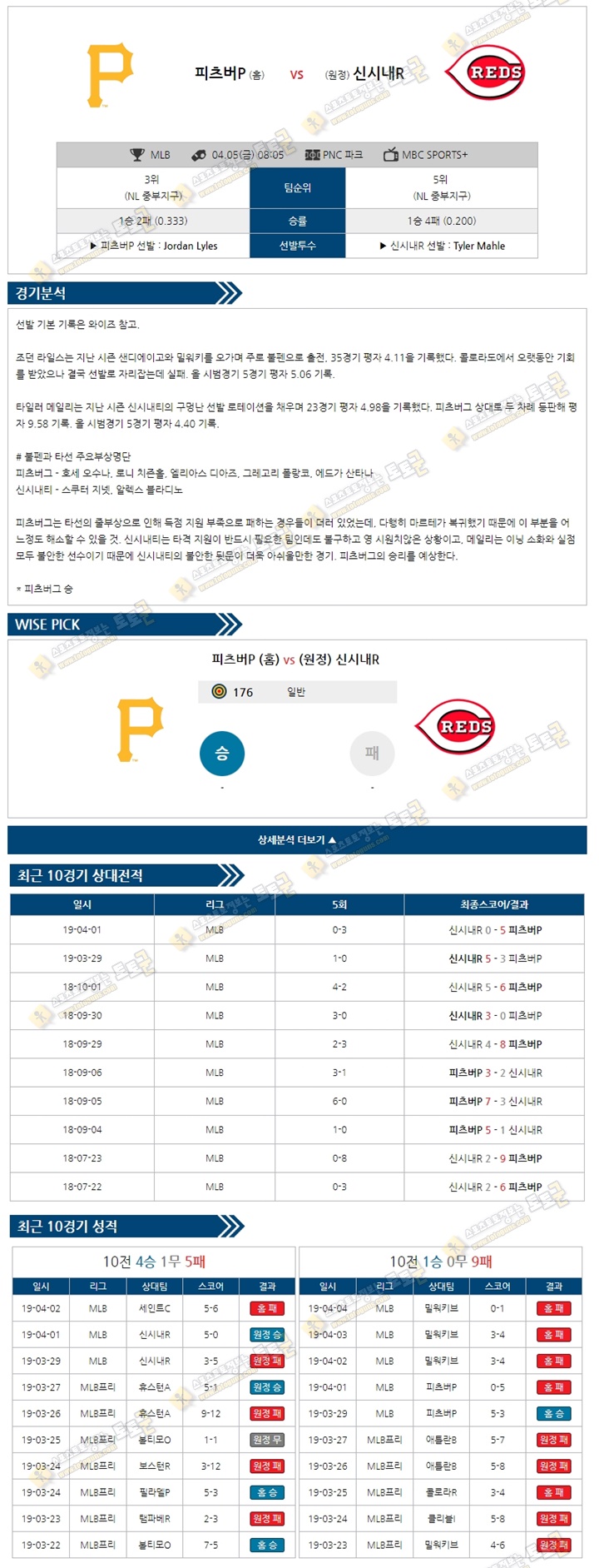 분석픽 MLB 4월5일 피츠버P vs 신시내R 토토군 분석