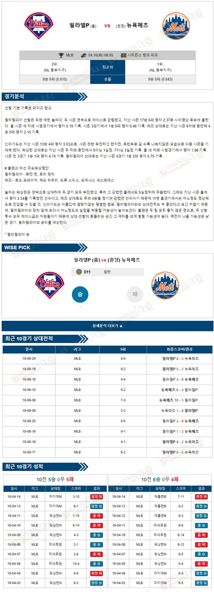 믈브분석 MLB 4월16일 필라델피아 vs 뉴욕메츠 토토군 분석