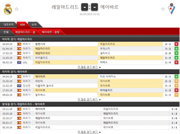 자유분석픽 축구 분석 04/06 프리메라리가 분석픽 2경기 테러박사의 분석픽