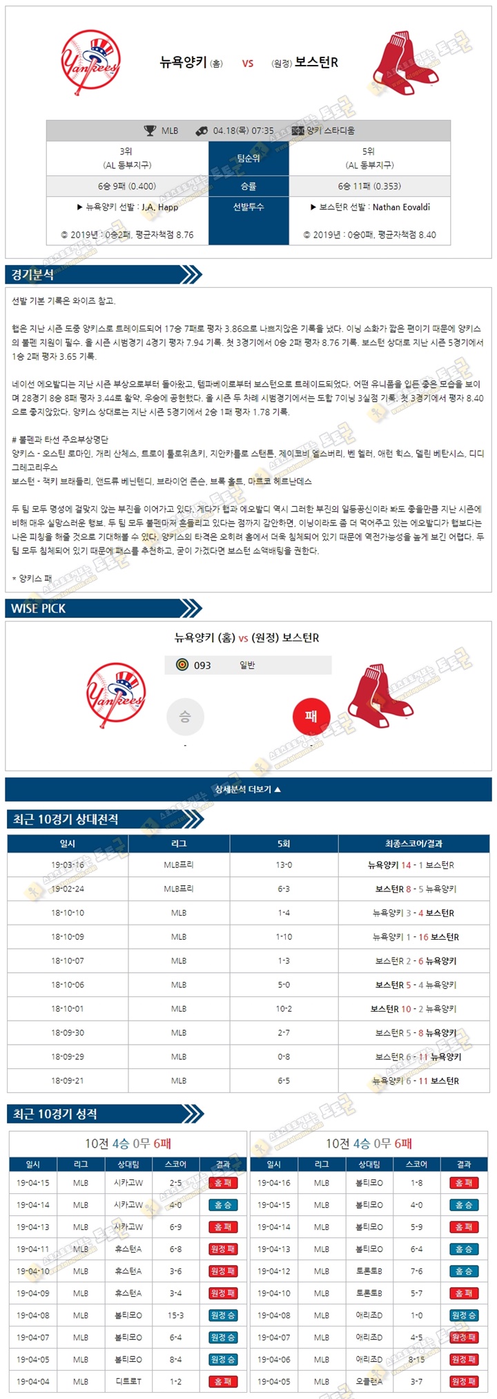 믈브분석 MLB 4월18일 뉴욕양키스 vs 보스턴 토토군 분석