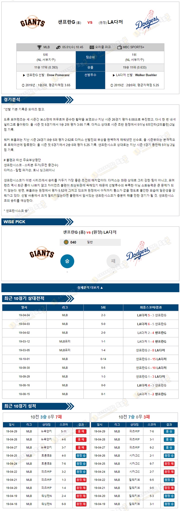 믈브분석 MLB 5월 01일 샌프란시스코 vs LA다저스 토토군 분석