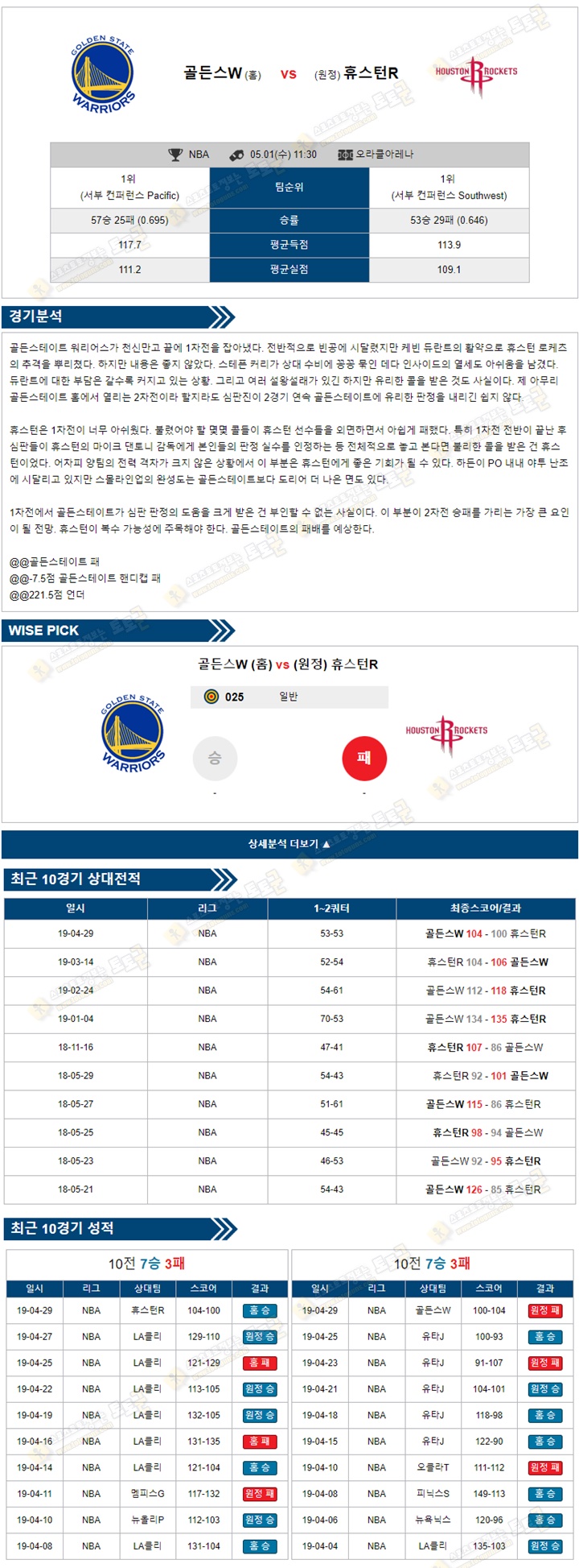 분석픽 NBA 5월 01일 골든스 vs 휴스턴 토토군 분석