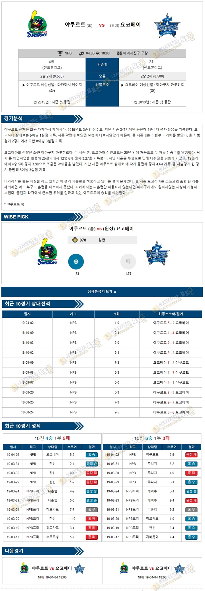 분석픽 NPB 4월03 야쿠르트 vs 요코베이 토토군 분석