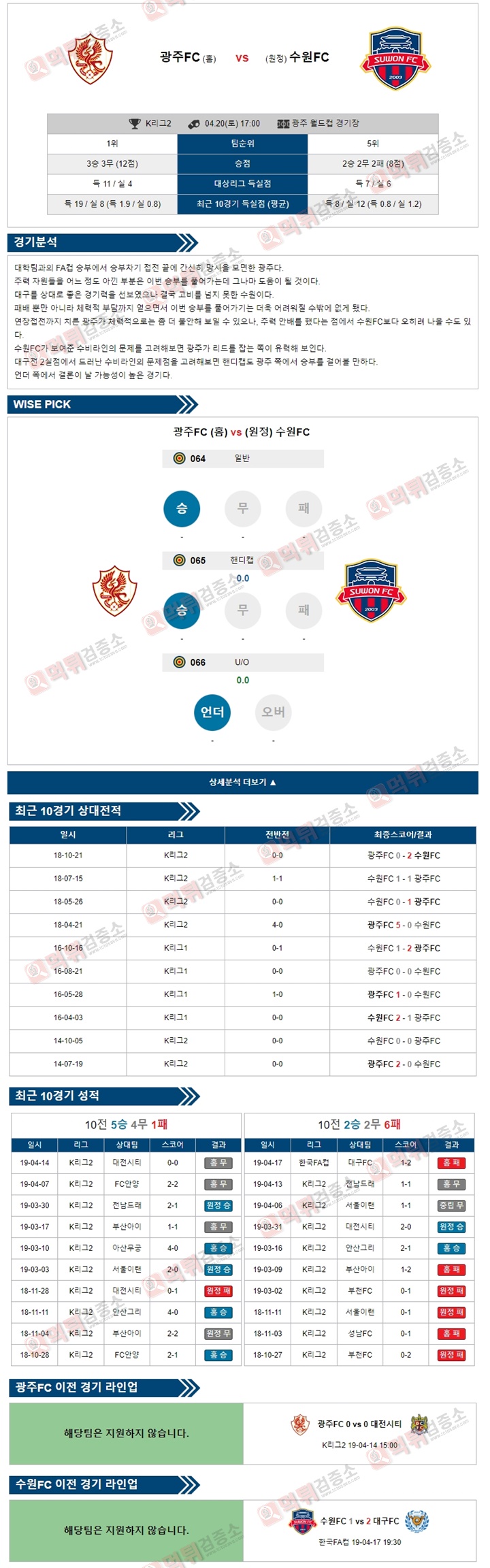 분석픽 K리그2 4월20일 광주FC vs 수원FC 먹튀검증소 분석픽