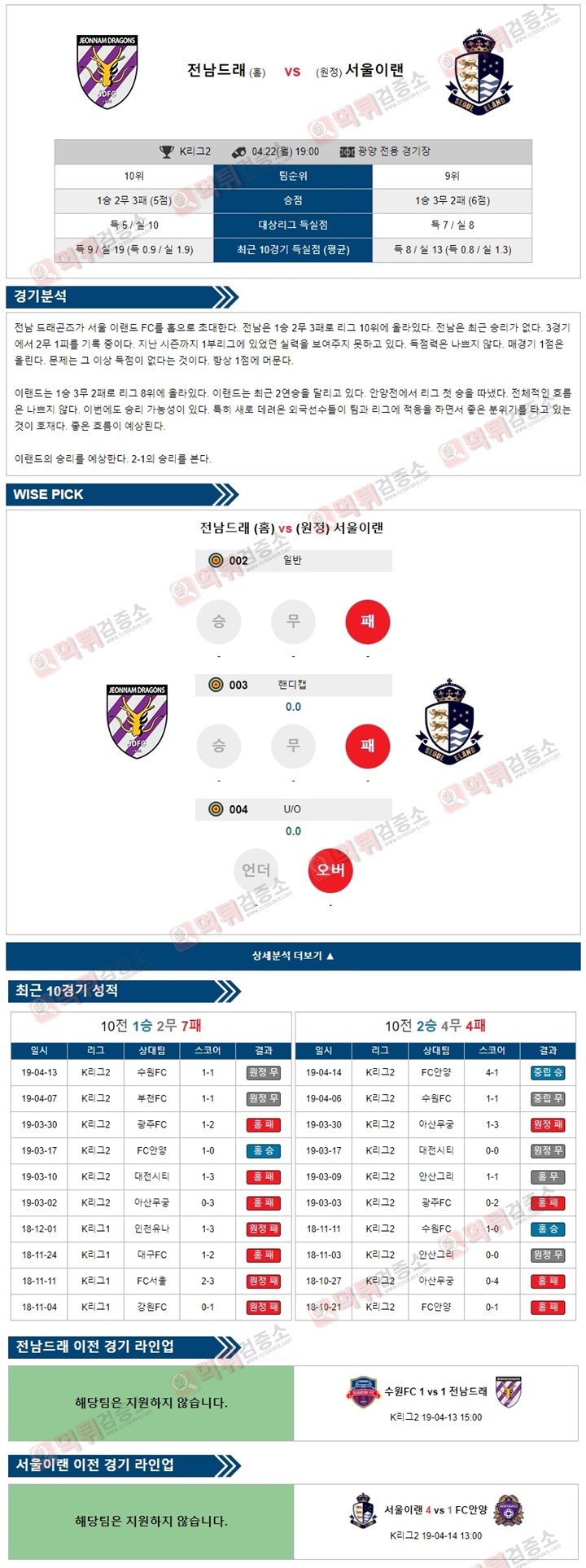 분석픽 K리그2 4월22일 전남드래곤 vs 서울이랜드 먹튀검증소 분석픽
