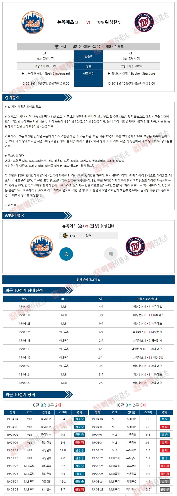 분석픽 MLB 4월5일 뉴욕메츠 vs 워싱턴N 먹튀검증소 분석픽