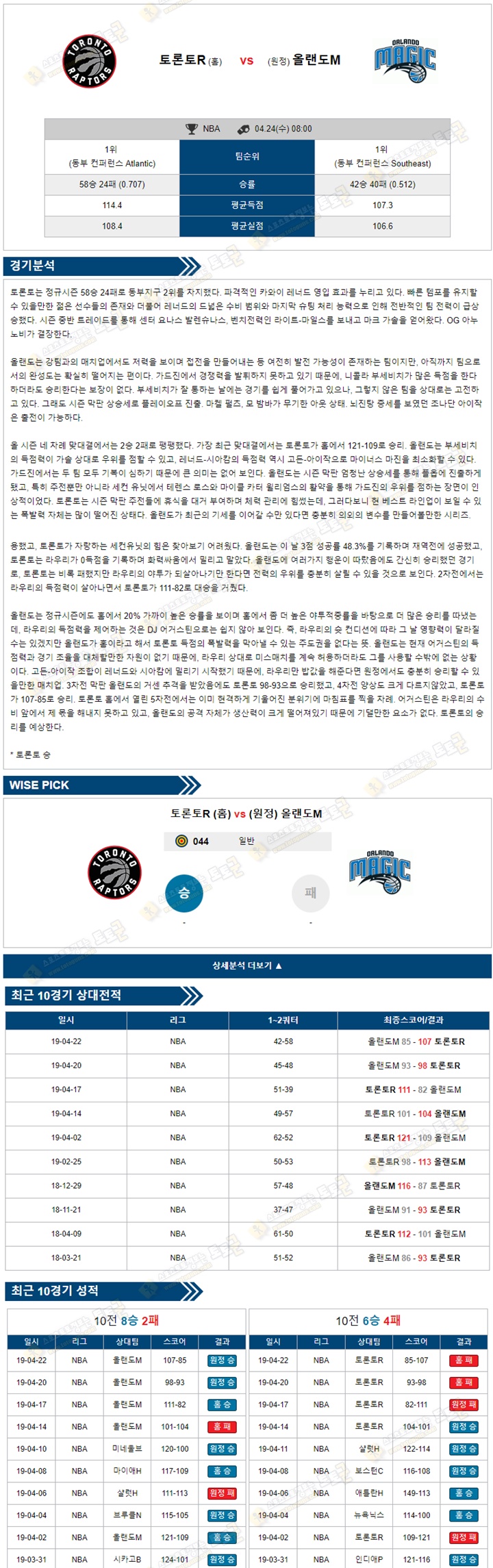 분석픽 NBA 4월24일 토론토R vs 올랜도M 토토군 분석