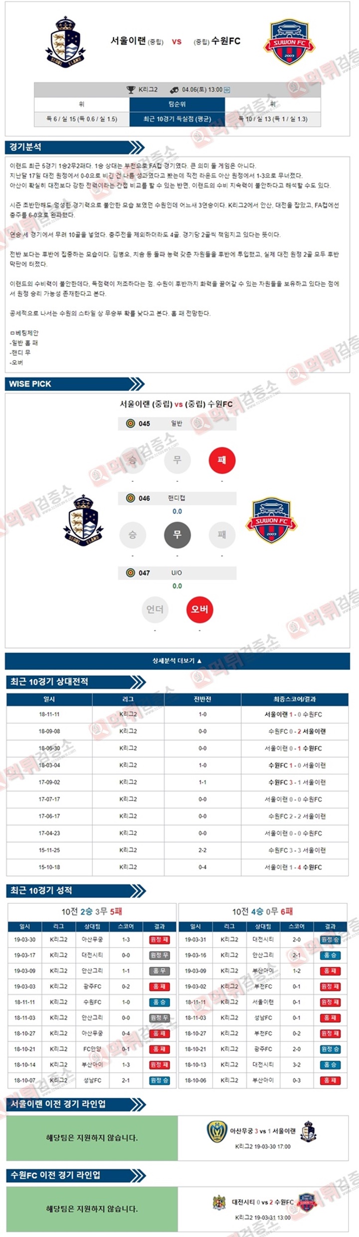 분석픽 K리그2 4월6일 서울이랜 vs 수원FC 먹튀검증소 분석픽