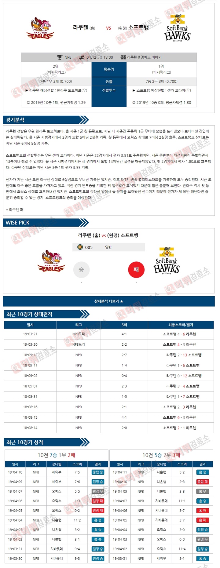 분석픽 NPB 4월12일 라쿠텐골든 vs 소뱅 먹튀검증소 분석픽