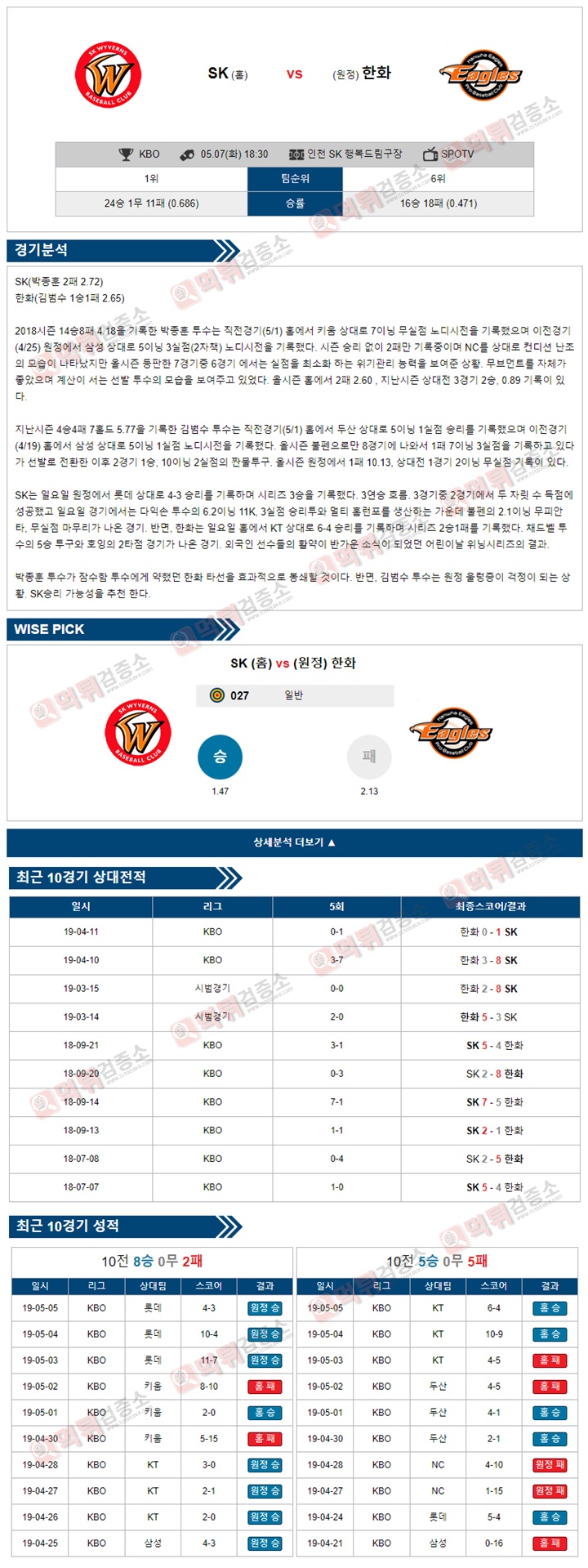 분석픽 국야 5월 07일 인천SK vs 대전한화 먹튀검증소 분석픽