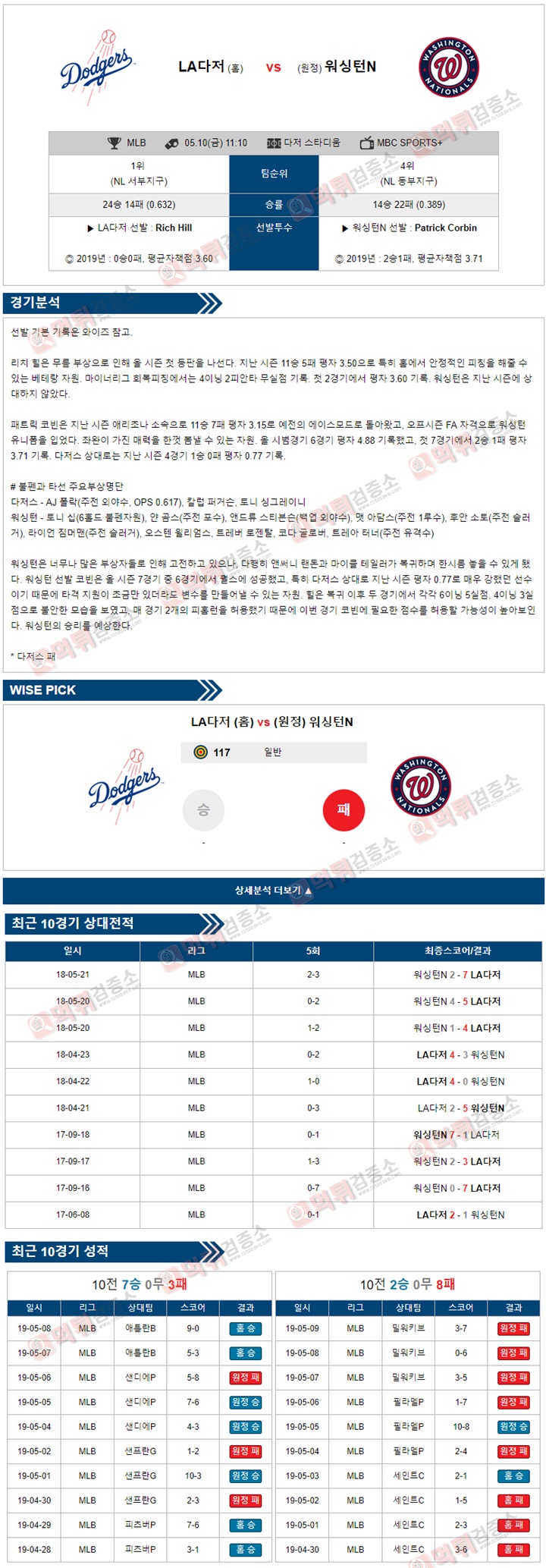 분석픽 MLB 5월 10일 LA다저스 vs 워싱턴 먹튀검증소 분석픽