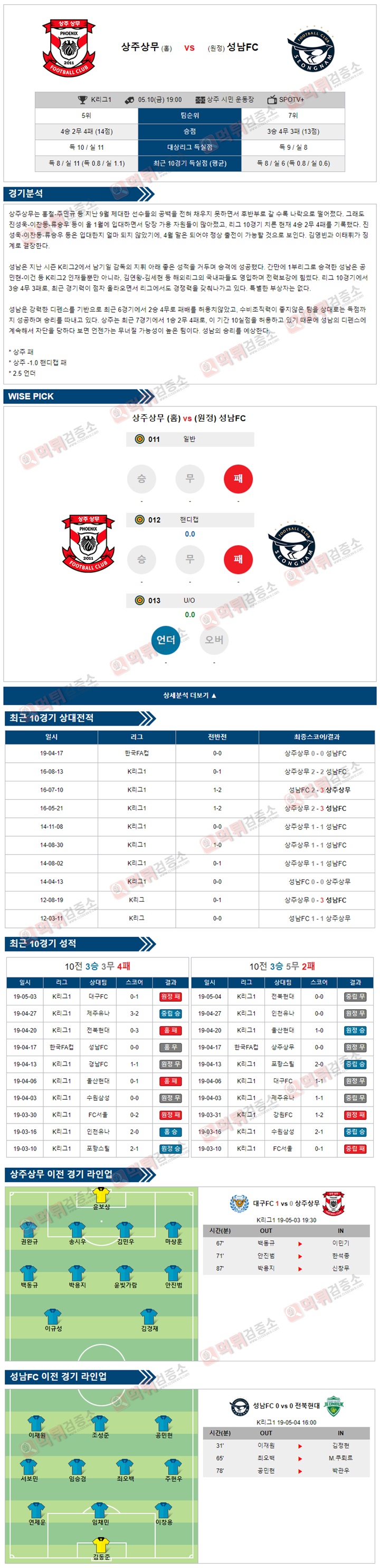 분석픽 K리그1 5월 10일 상주상무 vs 성남FC 먹튀검증소 분석픽