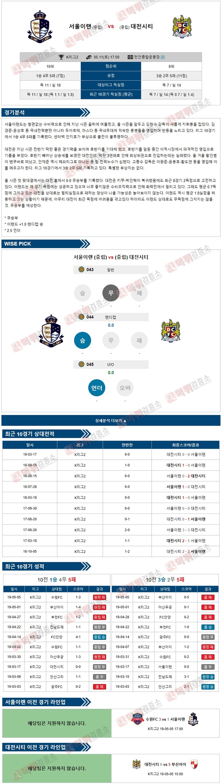 분석픽 K리그2 5월 11일 서울이랜 vs 대전시티 먹튀검증소 분석픽