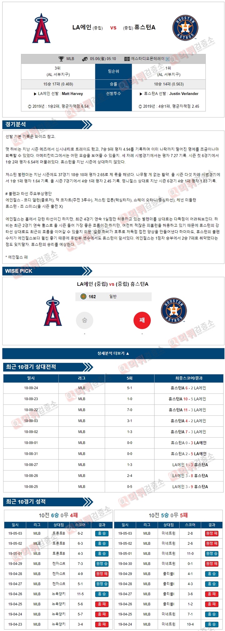 분석픽 MLB 5월 06일 LA에인절스 vs 휴스턴 먹튀검증소 분석픽