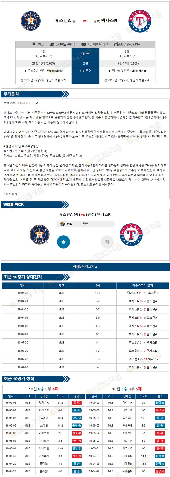 믈브분석 MLB 5월 10일 휴스턴 vs 텍사스 토토군 분석
