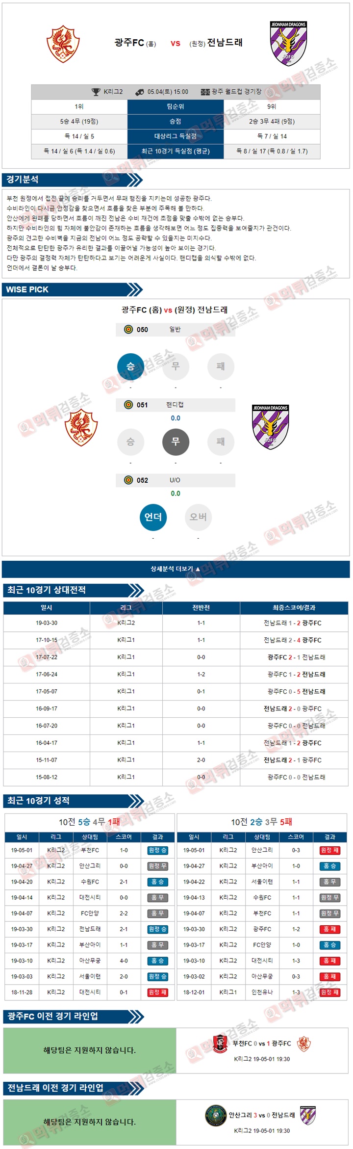 분석픽 K리그2 5월 04일 광주FC vs 전남드래 먹튀검증소 분석픽