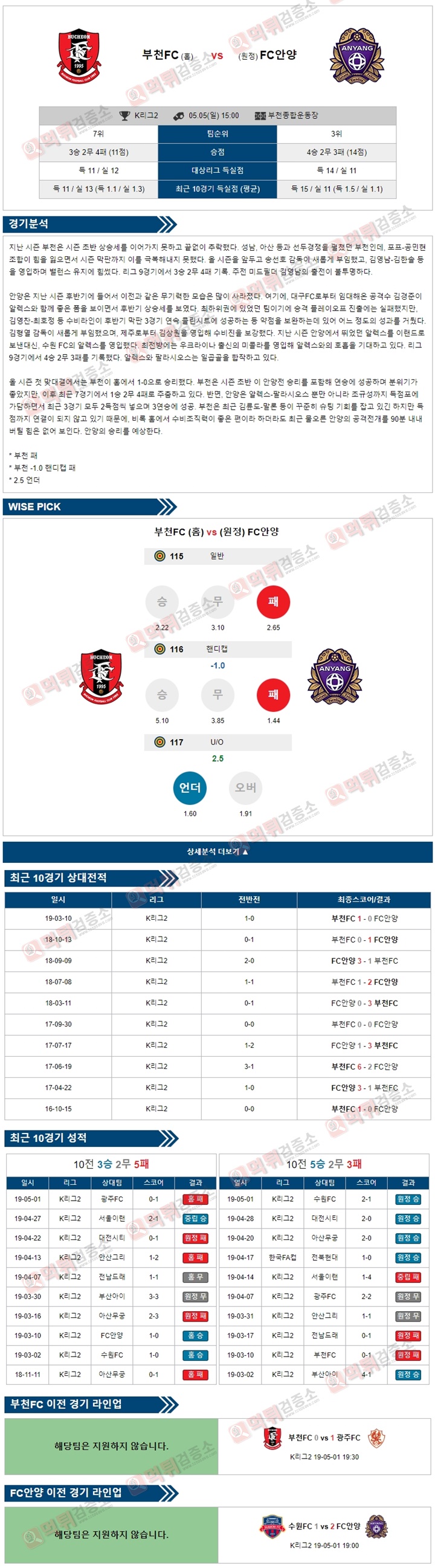 분석픽 K리그2 5월 05일 부천FC vs FC안양 먹튀검증소 분석픽