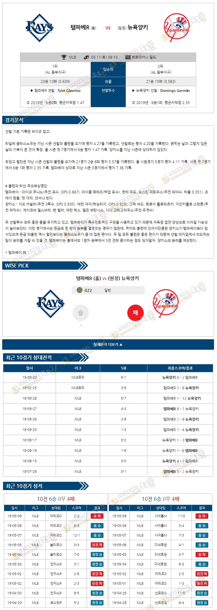 믈브분석 MLB 5월 11일 탬파베이 vs 뉴욕양키스 토토군 분석