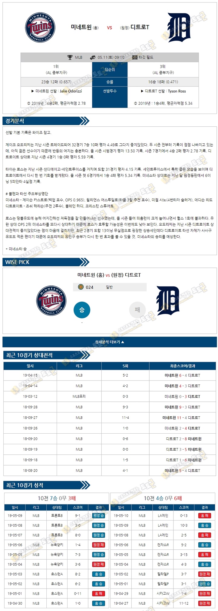 믈브분석 MLB 5월 11일 미네소타 vs 디트로이트 토토군 분석