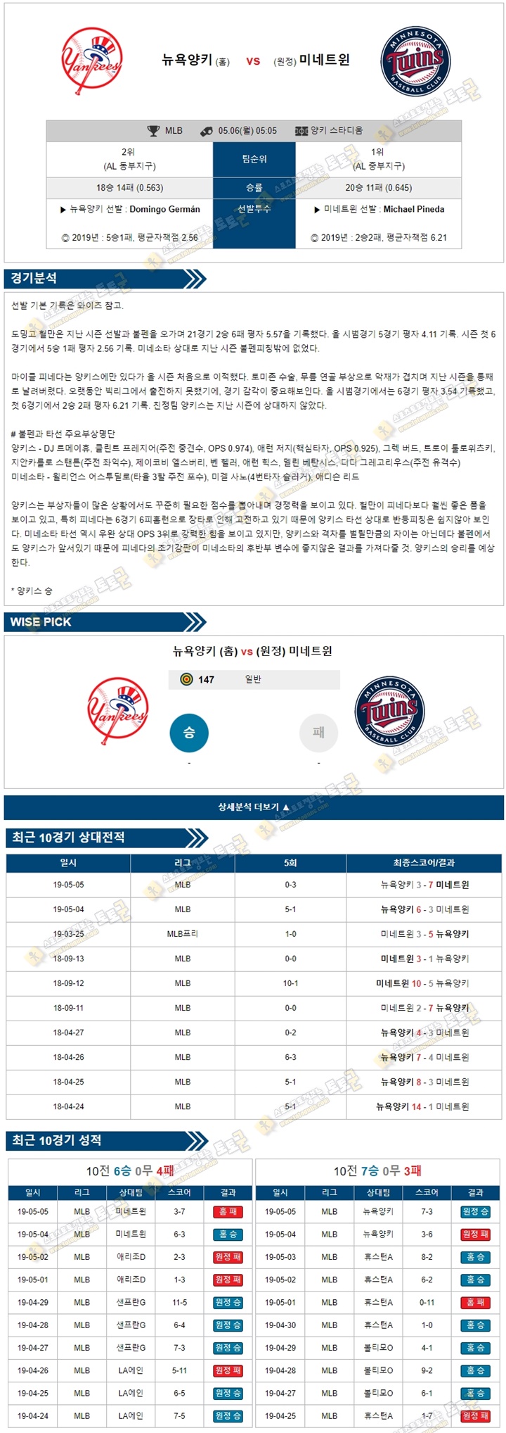 믈브분석 MLB 5월 06일 뉴욕양키스 vs 미네소타 토토군 분석