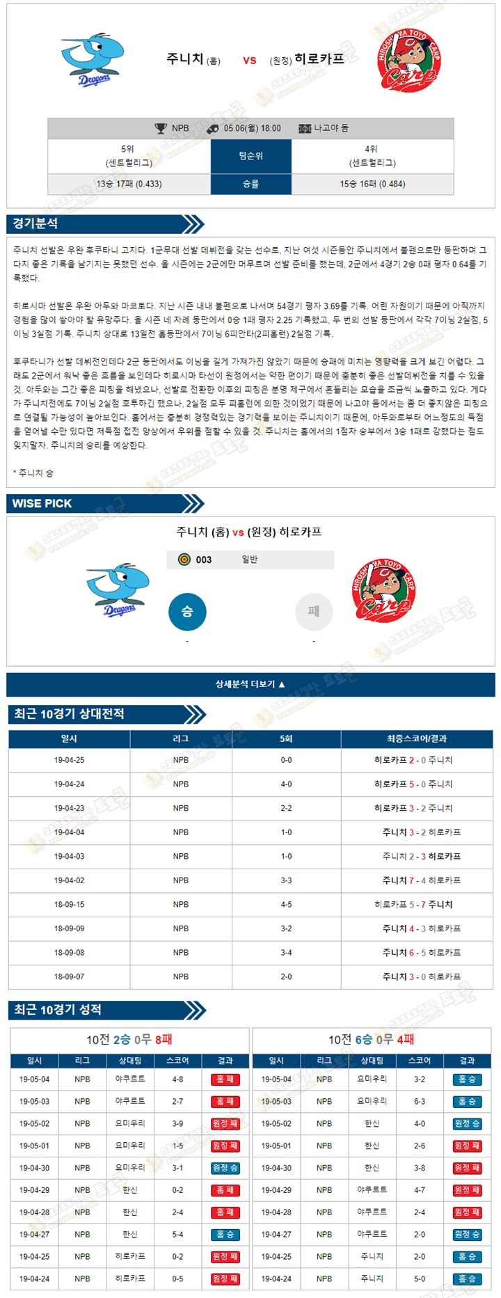 일야분석픽 NPB 5월 06일 주니치드래곤 vs 히로시마 토토군 분석