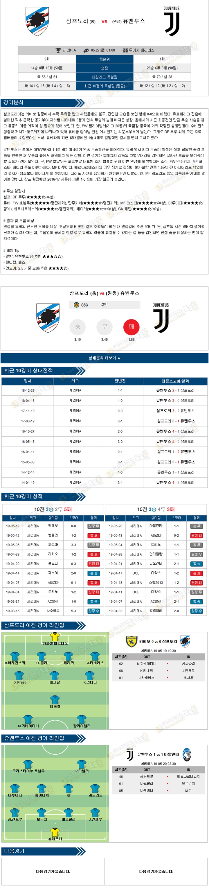 축구분석 세리에A 5월 26일-27일 8경기 토토군 분석