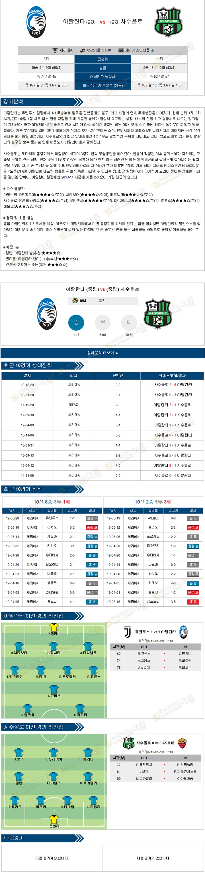 축구분석 세리에A 5월 26일-27일 8경기 토토군 분석