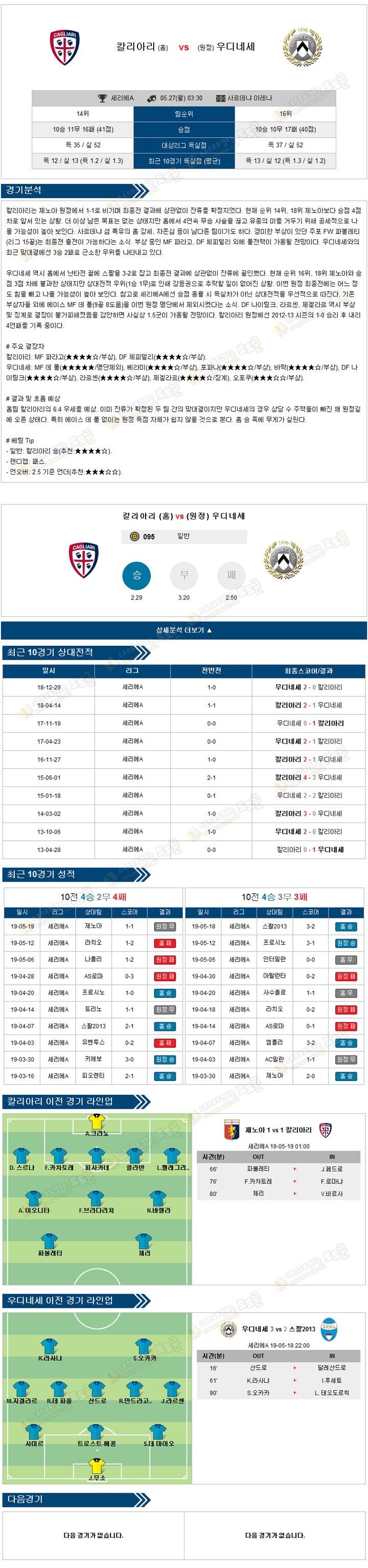 축구분석 세리에A 5월 26일-27일 8경기 토토군 분석