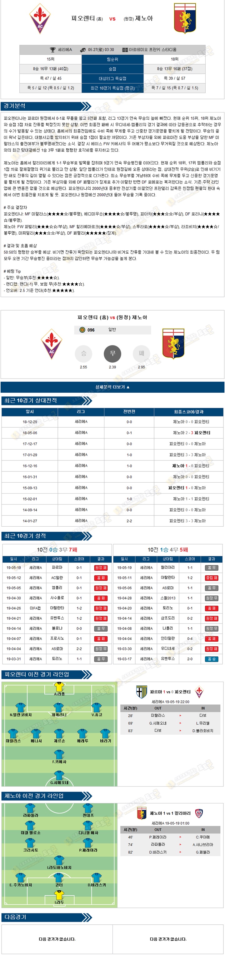 축구분석 세리에A 5월 26일-27일 8경기 토토군 분석