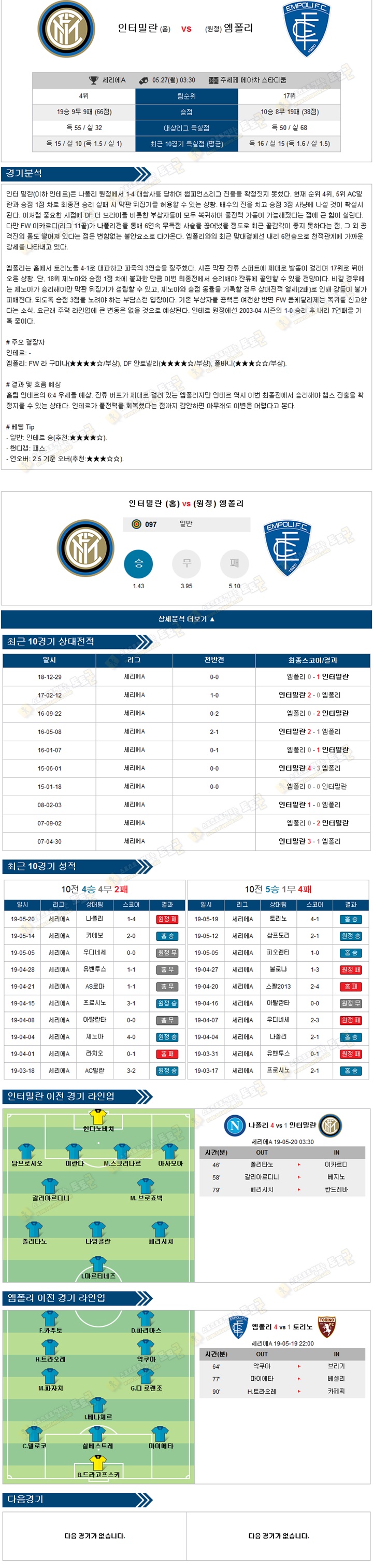 축구분석 세리에A 5월 26일-27일 8경기 토토군 분석